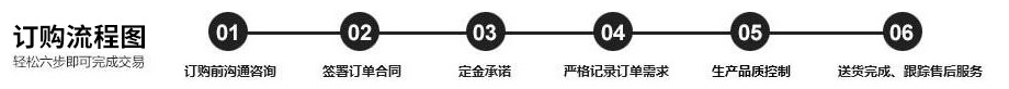 揚州路燈廠(chǎng)家-揚州太陽(yáng)能路燈-高郵路燈-揚州交通信號燈-揚州市軒華照明電器有限公司